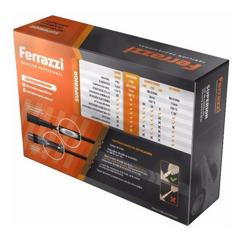 Imagen 4 de 5 de Cables De Bujias Ferrazzi Superior Cherokee 4.0