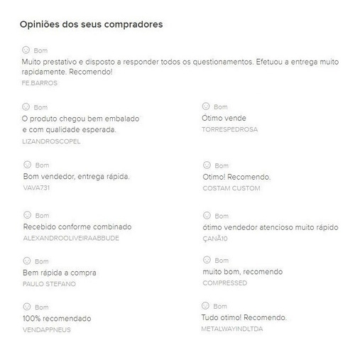 Imagem 4 de 4 de Óleo Mineral 1000hrs Vg150 Compressor Pistão Schulz 1litro