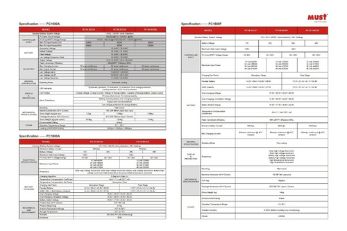 Imagen 3 de 3 de Controlador De Carga Regulador Solar 100a Mppt 12v 24v 48v