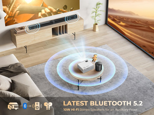 Miniproyector Vizony Wifi Bluetooth 450 Ansi 1080p Fhd 250 M