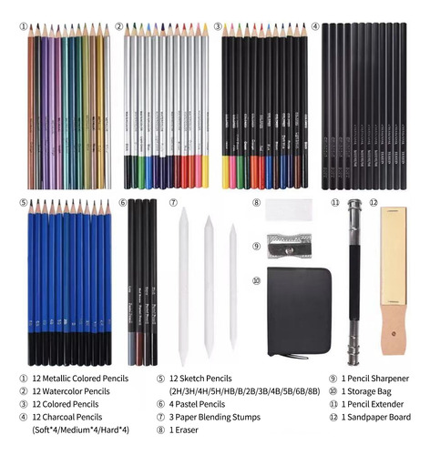 Set De Dibujo De 73 Piezas: Lápices, Caolín, Pasteles Y Form
