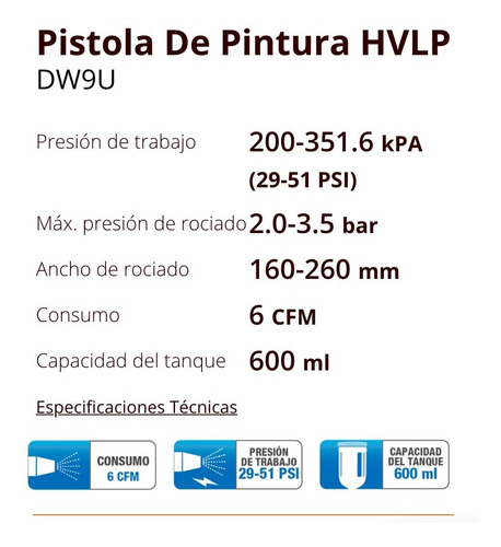 Imagen 3 de 6 de Pistola Pintar Soplete Gravedad Hvlp Daewoo Pico Acero Inox.
