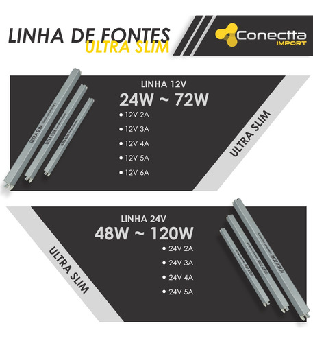 Fonte Chaveada 110/220v Estabilizada 24v 6,25a 150w Bivolt