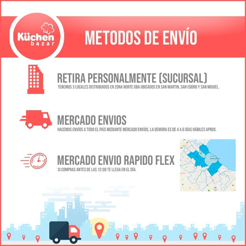 Imagen 7 de 10 de Soga Para Saltar C/contador Infantil Juguete