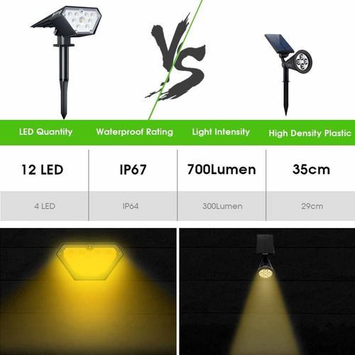 Focos Solares Para Exteriores, 2 En 1, Luces Solares Pa...