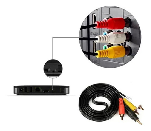 Cable Spica A 3 Rca 1.5m Tv Camaras Canaleras Dvd