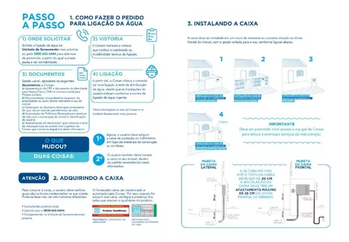 Caixa Para Hidrômetro Corsan RS Novo Padrão Ligação De Água - Lumiina -  Materiais Elétricos e Iluminação