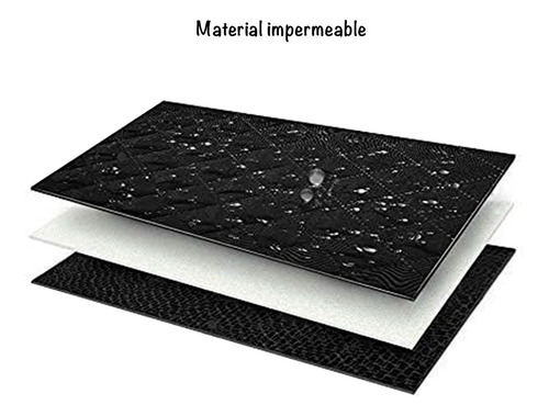 Imagen 8 de 10 de Funda Asiento Auto Cubre Tapizado Perro Mascota Impermeable.