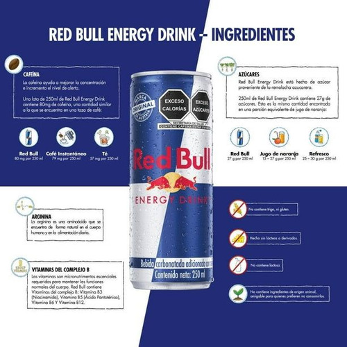 Caja Red Bull Con 24 Latas De 250 Ml