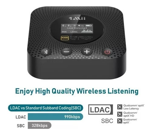 Receptor Audio Bluetooth 5.0 1mii B06hd+ Ldac Aptxhd Apxll