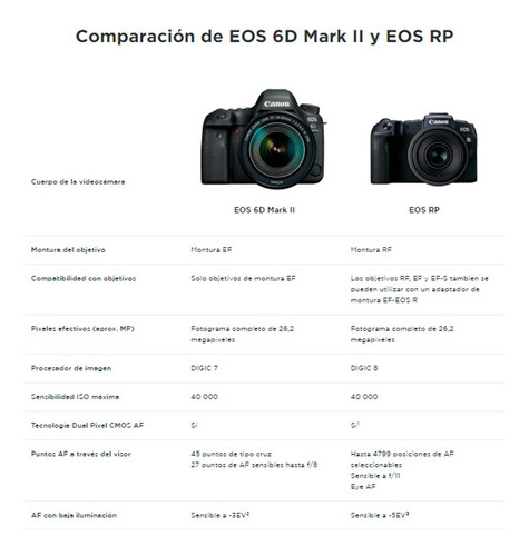 Imagen 5 de 10 de Camara Canon Eos 6d Mark Ii Cuerpo Wifi Bth Full Frame Ent