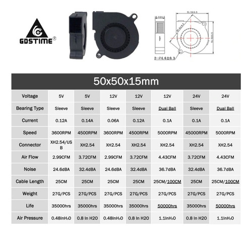 Ventilador 5015 Blower 5v