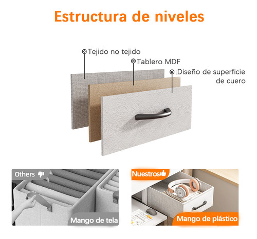 Escritorio Oficina Bit De Computadora Mesa Gamer 2 Cajones