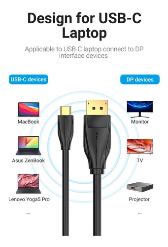 Cable Tipo C A Displayport Vention Adaptador 8k 4k 2m 10 Pza