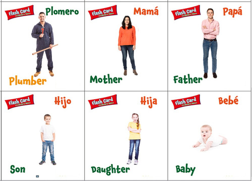 Flash Cards, Vocabulario 90 Pzas Español /ingles