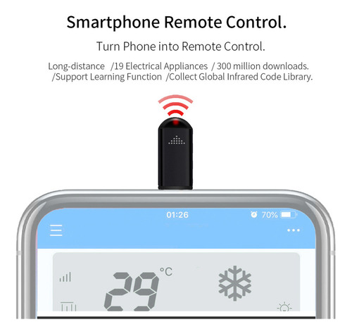 Transmisor Infrarrojo Inalámbrico For Smartphones Ir Blaster