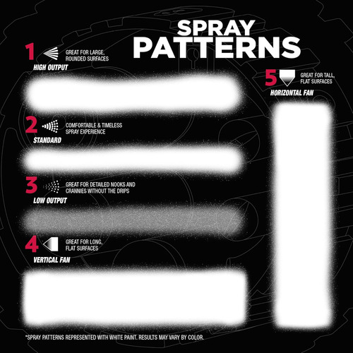 Pintura En Aerosol 5 En 1 Personalizada Para Prevención Del