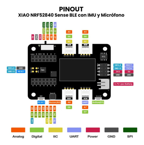 Tarjeta De Expansión Grove Oled Xiao Chip Pcf8563t/5