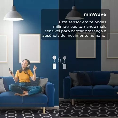 Sensor De Presença Humana Luminosidade Mmwave Parede Zigbee