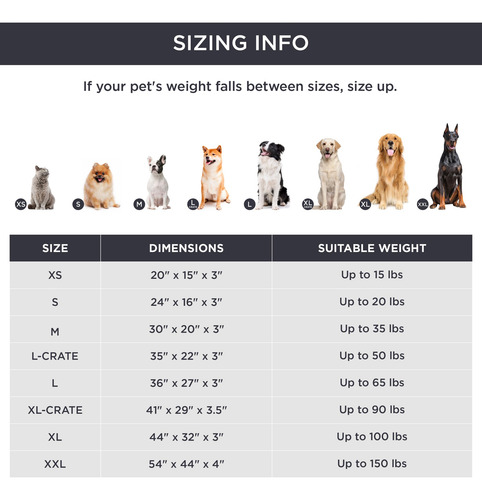 Cama Ortopédica Grande Para Perros, Impermeable, Para Jaula,
