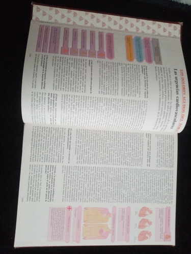 8 Libros Tomos Enciclopedia Familiar De La Salud Ed. Promexa (Usado)