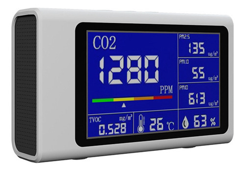Monitor Ambiental Ndir Infrared Co2 Pm2.5tvoc Temperatur