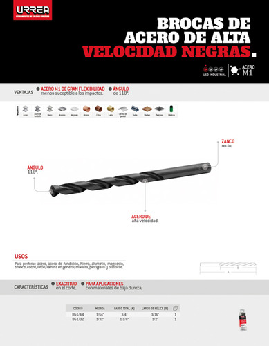 Broca Negra De Acero De Alta Velocidad 17/32 Zanco Recto Ur