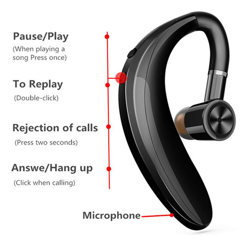 Auriculares De 2 Piezas Con Micrófono Para Conducción De