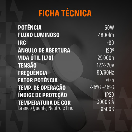 Lâmpada Led Com Ventilador De Teto Bivolt Controle 3 Em 1 Luz Três Cores 6500k 4000k 3000k 127/220v