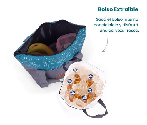 Imagen 5 de 7 de Bolso Térmico 10 Lts Diseño Indie Chilly