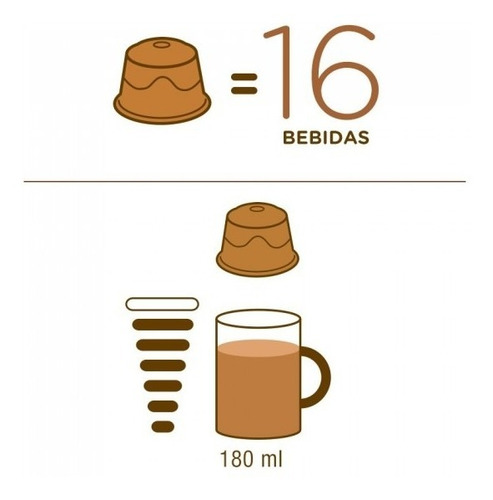 Imagen 5 de 5 de Cápsulas Nescafé Dolce Gusto Café Au Lait Skinny Oficial