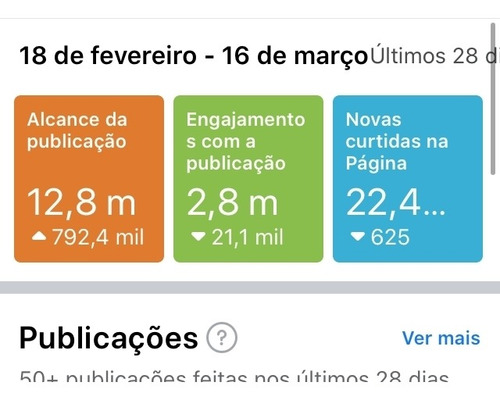 Vendo Página Vários Tamanhos