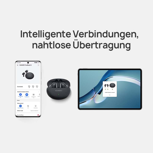 Auriculares Inalámbricos Huawei Freebuds 5i Tws Bluetooth Bl