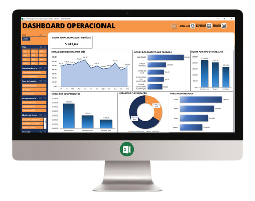 Planilha Dashboard De Controle Operacional 1.0