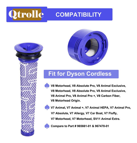 Reemplazos De Filtro De Animales Dyson V8 V7 Para Absoluto,