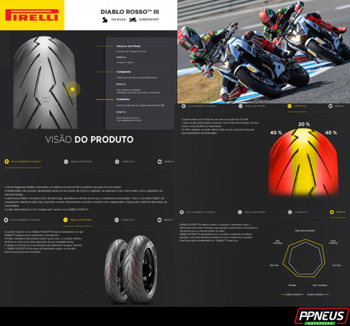 Par Pirelli Diablo Rosso 3 110/70-17 150/60-17 R3 + Largo
