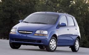 Repuestos Para Chevrolet Aveo