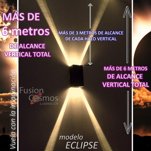 Imagen 7 de 10 de Aplique Pared Interior Luz Efecto Transformable Fx Pack X5un
