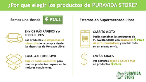 Premezcla Bizcochuelo Libre De Gluten Y Saludable 450gr X1u