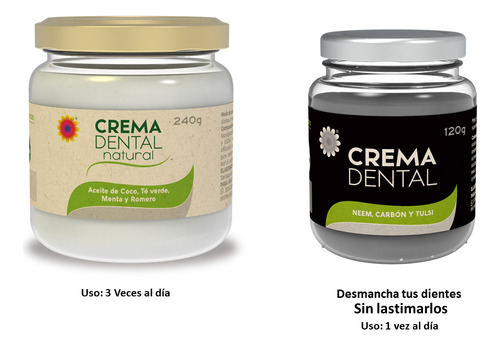 Crema Dental Carbón Y Tea Tree - g a $214