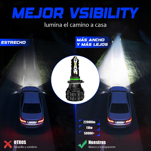 Kit Focos Led H7 H11 9005 9006 Csp Alta O Baja 110w 22000lm