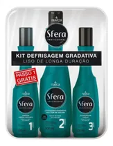 Comprar Brushing Progresivo Sfera Nazca 3 Pasos