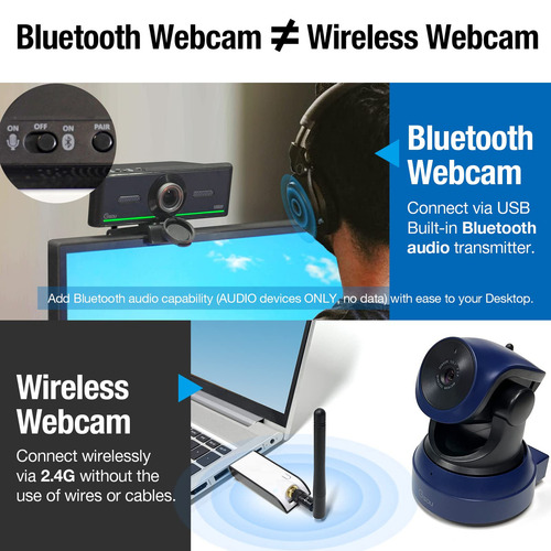 Gsou Cámara Web Bluetooth De 1080p Con Auriculares Bluetooth, Cámara Web Hd Usb Con Micrófono, Plug And Play, Cámara Web De Transmisión Para Reuniones De Zoom, Skype Facetime, Equipos De Pc, Mac