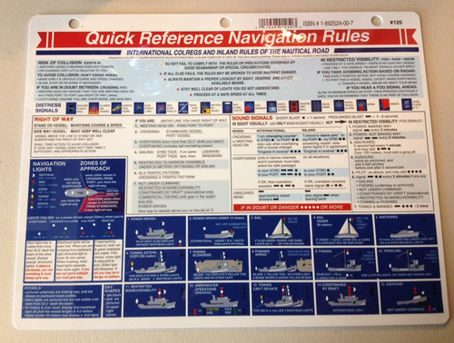 Navegacion Rapida Internacional Procedimiento Nav