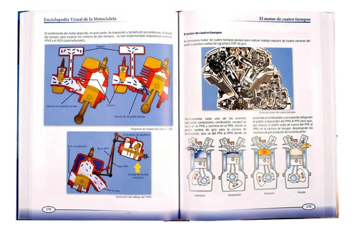 Enciclopedia Visual De La Motocicleta / Lexus