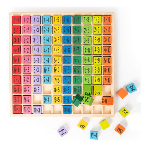 Tablas De Multiplicar Montessori 100 Bloques Construcción