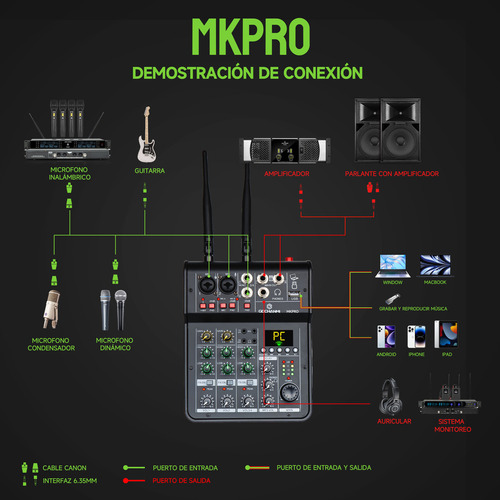 Mezcladora Gc Con 2 Microfonos Usb Multifuncional Mkpro