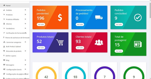 Sistema De Comércio Eletrônico De Um Ou Vários Fornecedores