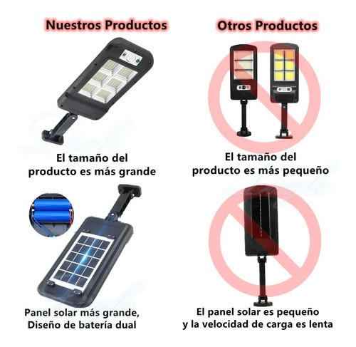 Imagen 3 de 10 de 120 Led Lampara Solar Pared Sensor 3modos+4500mah+remoto 60w