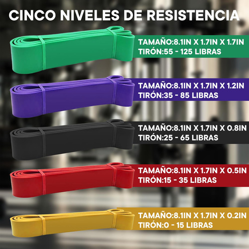 Ruiyue Bandas De Resistencia Para Ejercicio, 5pcs Banda